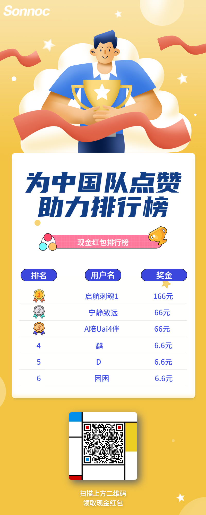 企业内推达人名单通晒长图.jpg
