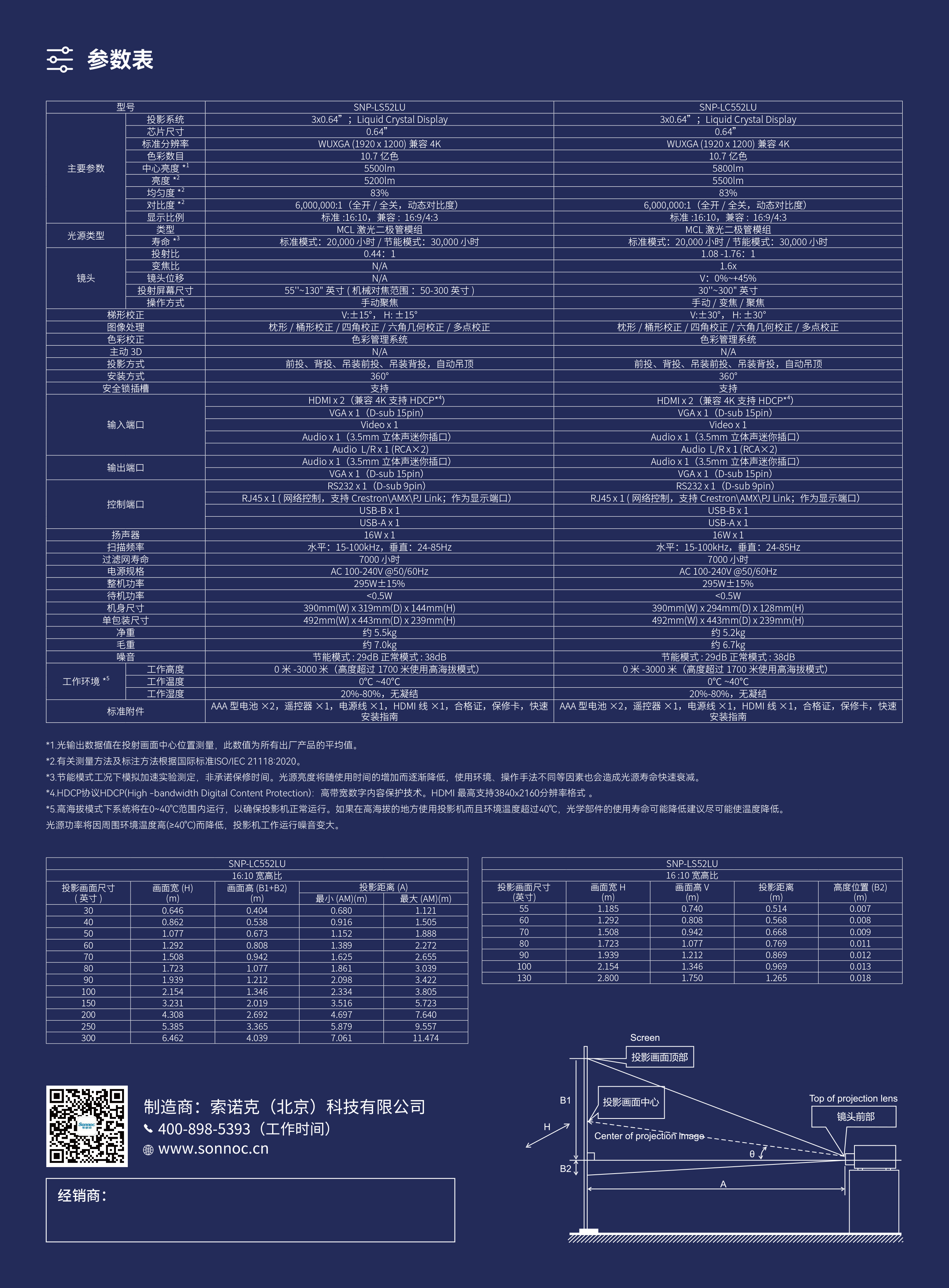 SNP-LS52LU、-SNP-LC552LU-1_01.jpg